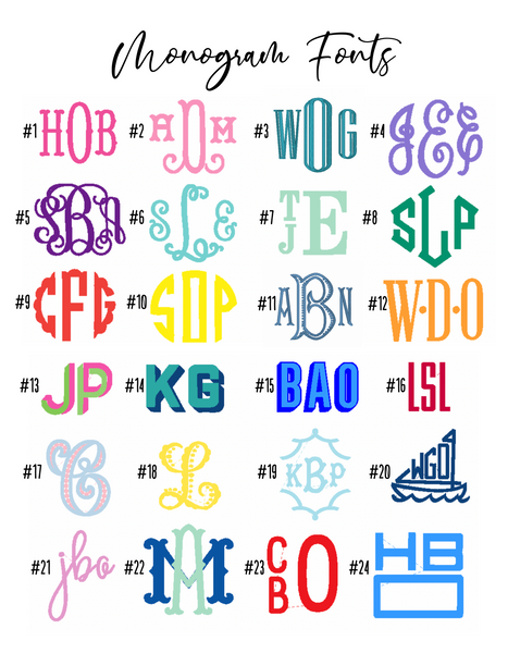 Personalized Heirloom Blanket