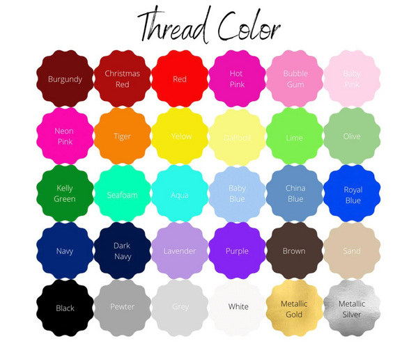 Personalized Heirloom Blanket